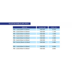 Telefon-Kabloları-PDV-1