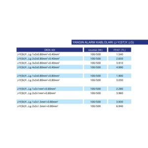 Yangın-Alarm-Kabloları-1