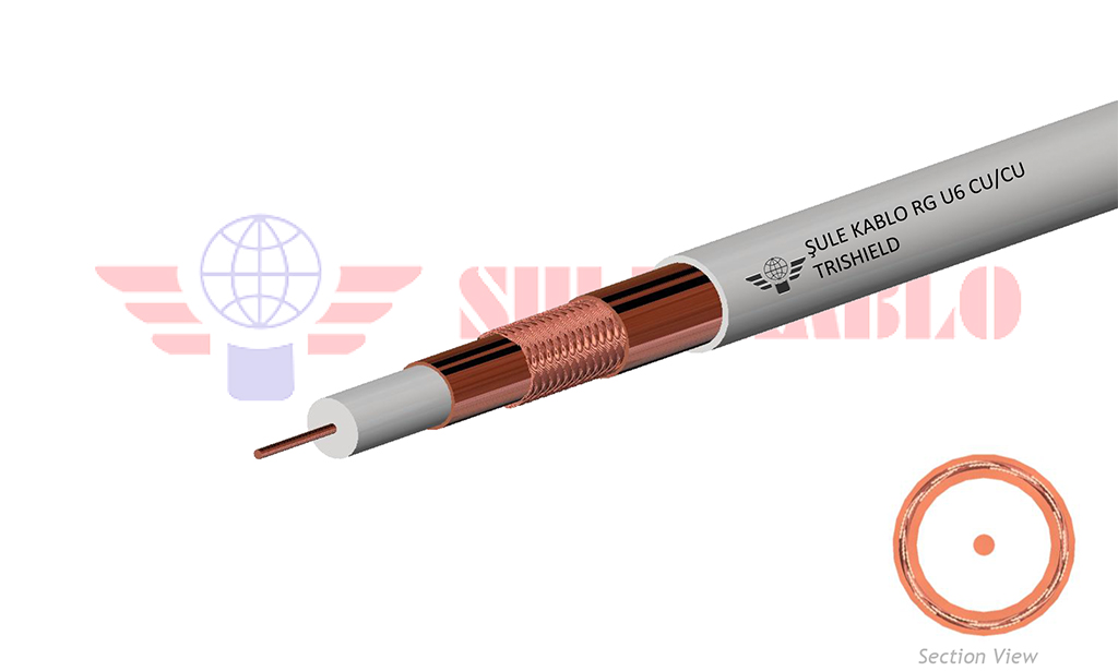 Coaxial Cables Main Image